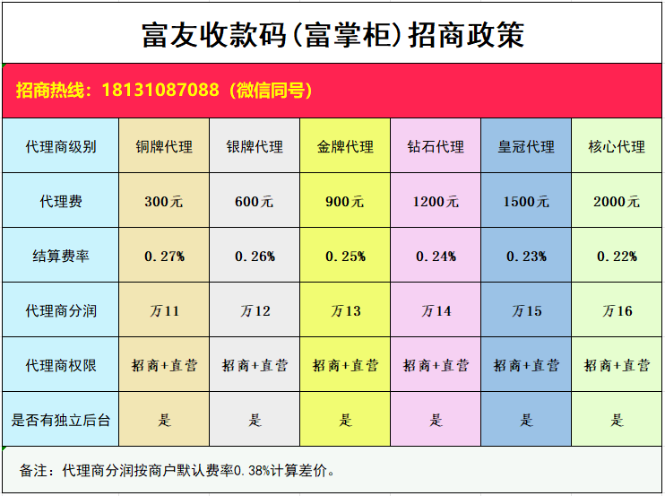 招商政策.png