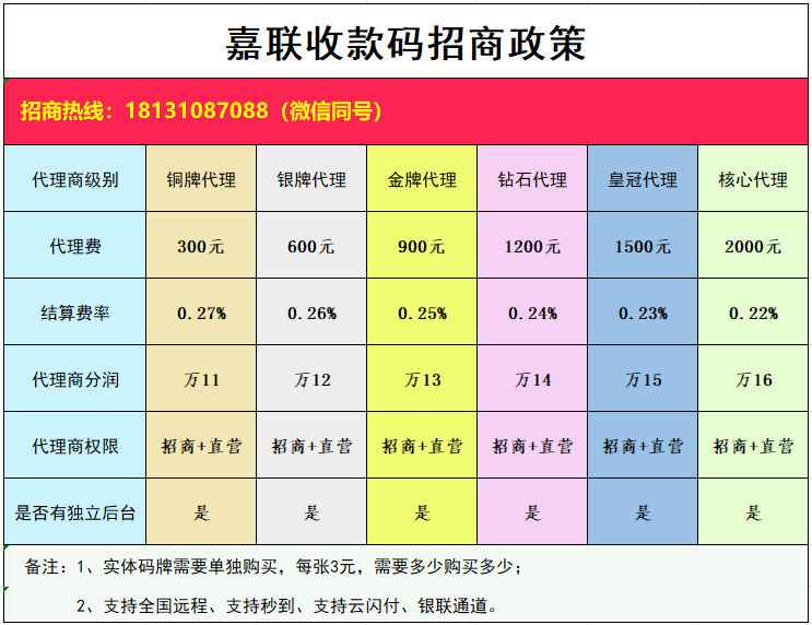 嘉联收款码招商政策.png